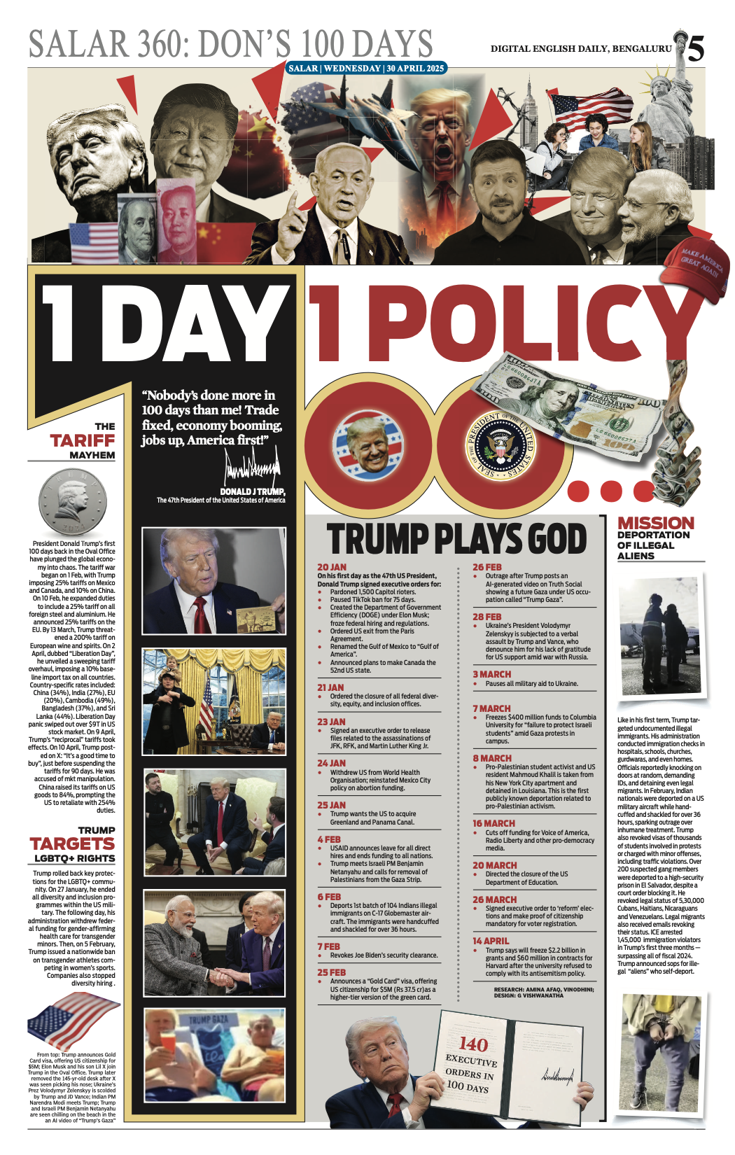 100 days of Trump 2.0